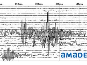 Seismic or subtle? The five big technology tremors coming to travel
