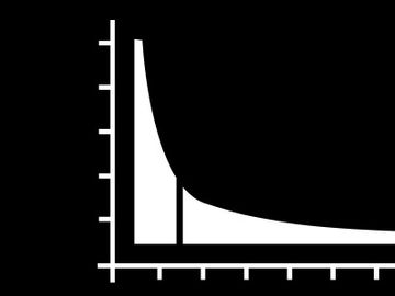 The power of the long tail uses content AND data