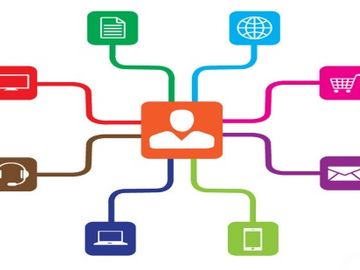 How to fine tune your selling channels in travel