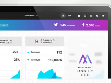 Startup pitch: Hotel Genius brings its smarts to all-in-one hotel management