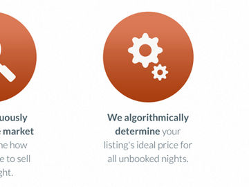 Startup pitch: Everbooked brings Big Data to Airbnb rental management