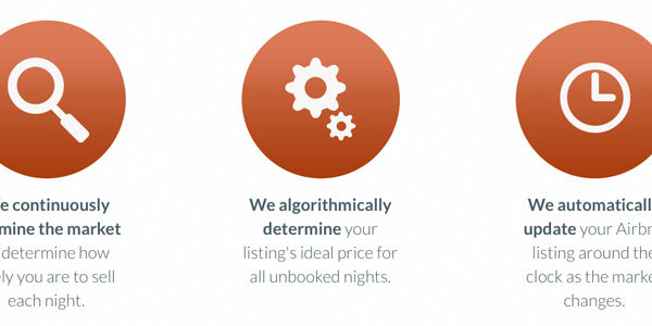 Startup pitch: Everbooked brings Big Data to Airbnb rental management
