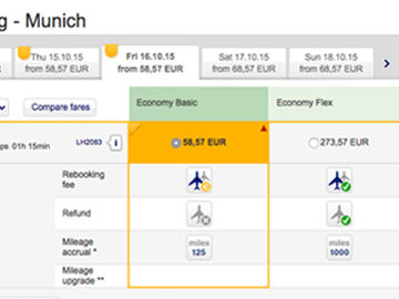 Unbundling its airfares, Lufthansa goads IAG and Air France-KLM