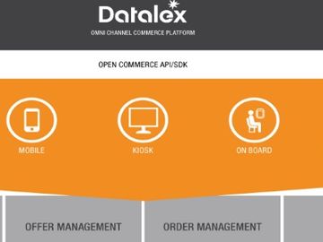  alt="Datalex platform continues to grow"  title="Datalex platform continues to grow" 