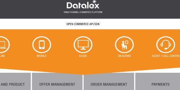 Datalex platform continues to grow