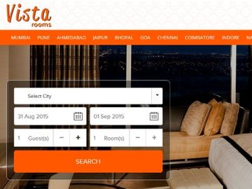 India sets the standard for branded budget hotels