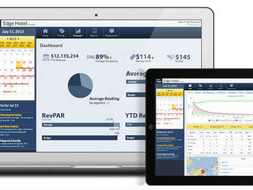 Duetto lands $30M more for its hotel revenue strategy services