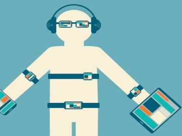 So where can you put all this wearable technology? [INFOGRAPHIC]