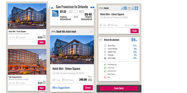 Amadeus CheckMyTrip to add Olset hotel recommendations