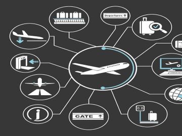 Beacons lighting the way for airport investment