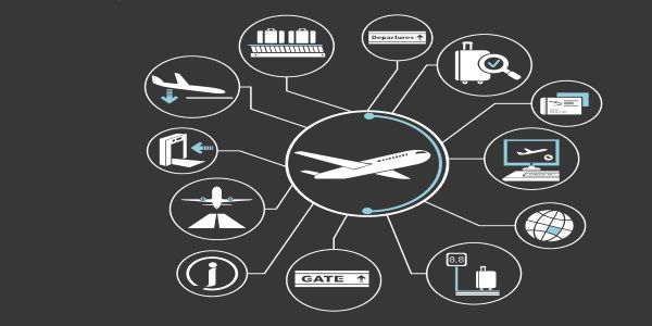 Beacons lighting the way for airport investment