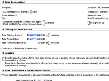Yup, Airbnb truly raised $1.5 billion