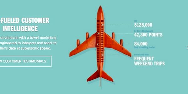 Boxever soars on growth, raises $12 million for next phase