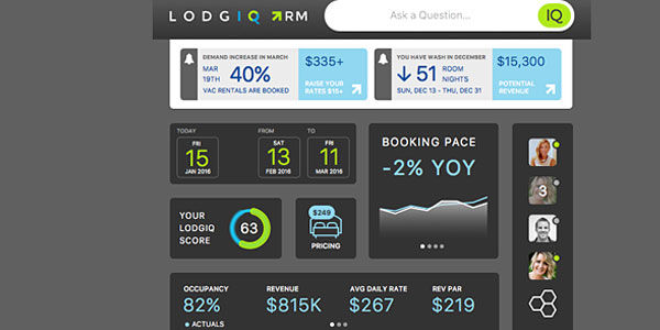 Startup pitch: LodgIQ, with $5M in funding, tackles revenue optimization