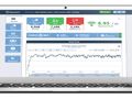 Reputami bought by multi-sector reputation management service eKomi