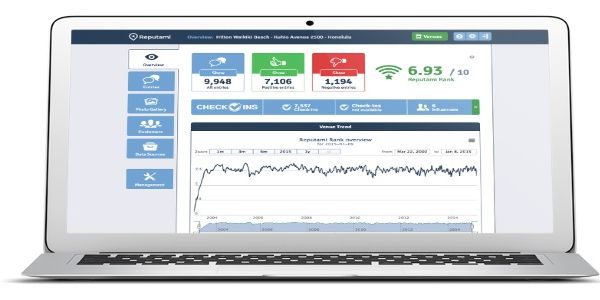 Reputami bought by multi-sector reputation management service eKomi