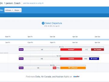 Hipmunk gets another $6 million in capital