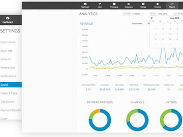 Rakuten led the $5 million investment in Xola, the activities booking software startup