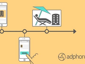 10 reasons why Dynamic Ads for Travel from Facebook heralds a new era of travel marketing