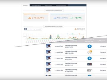 BookingKit takes seven-digit Series A to expand activities platform