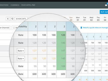 How SiteMinder's VC sees hotel distribution now