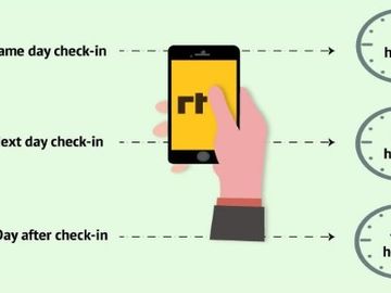 Trends in last-minute Indian mobile hotel bookings [INFOGRAPHIC]