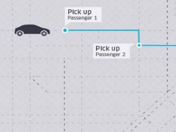 The killer slide (for Uber-watchers) in Mary Meeker's 2016 internet trends report