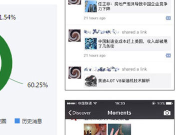 The number one WeChat mistake travel marketers make