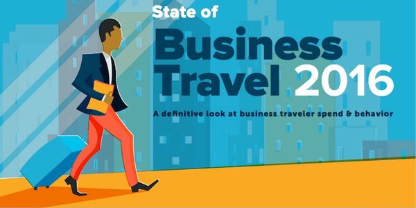 Personas are back in latest state of business travel report