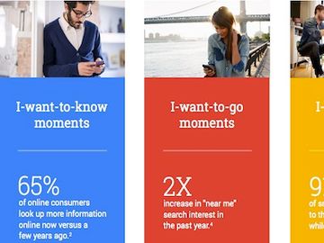 Making online travel content for users in micro-moments