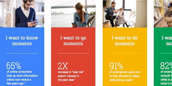 Making online travel content for users in micro-moments