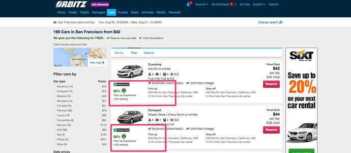 Orbitz and CheapTickets test car rental reviews other Expedia