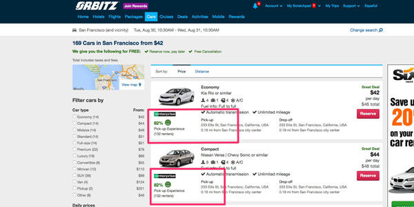 Orbitz and CheapTickets test car rental reviews, other Expedia brands to follow