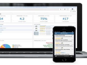 Revinate funding hits $45 million with new $13 million round