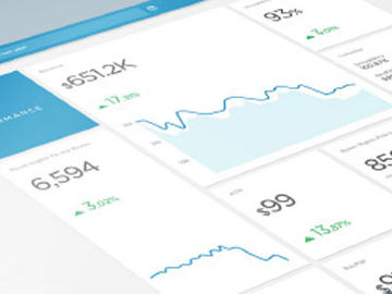 What is SnapShot up to with hotel data analytics?