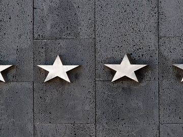 Sunday and Monday most popular days to write hotel reviews