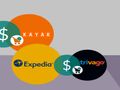 Direct hotel booking battle - a potted history [INFOGRAPHIC]