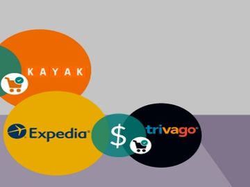  alt="Direct hotel booking battle - a potted history [INFOGRAPHIC]"  title="Direct hotel booking battle - a potted history [INFOGRAPHIC]" 