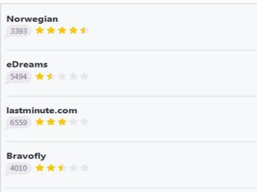 Skyscanner introduces ratings, wants to improve airline and agency performance