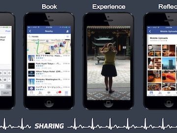 Three slides that (kind of) show the current state of online travel