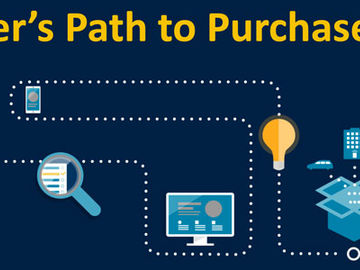 VIDEO - Insights into the booking paths of American, British and Canadian travelers