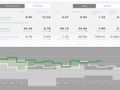 Startup Pitch: Perfect Price applies science to revenue management