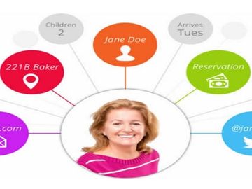 Inntopia acquires Ryan Solutions, looks at full-service offering for travel brands