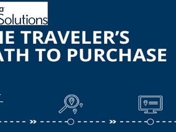 Study: Insights into the booking paths of American, British and Canadian travelers