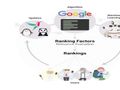 Travel brands on alert as Google increases machine learning on search results