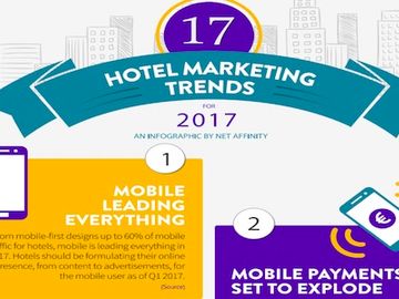 17 hotel marketing trends for 2017 [INFOGRAPHIC]