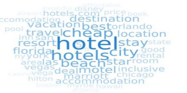 Over half of all travel-related searches are for hotels