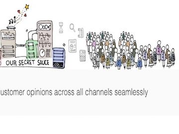 Startup pitch: Survaider organises hotel feedback across all channels