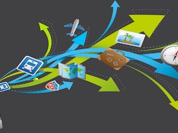 Where consumers start their flight search and factors driving the booking decision