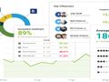 Travel Appeal gets data and intelligence boost from €700,000 round